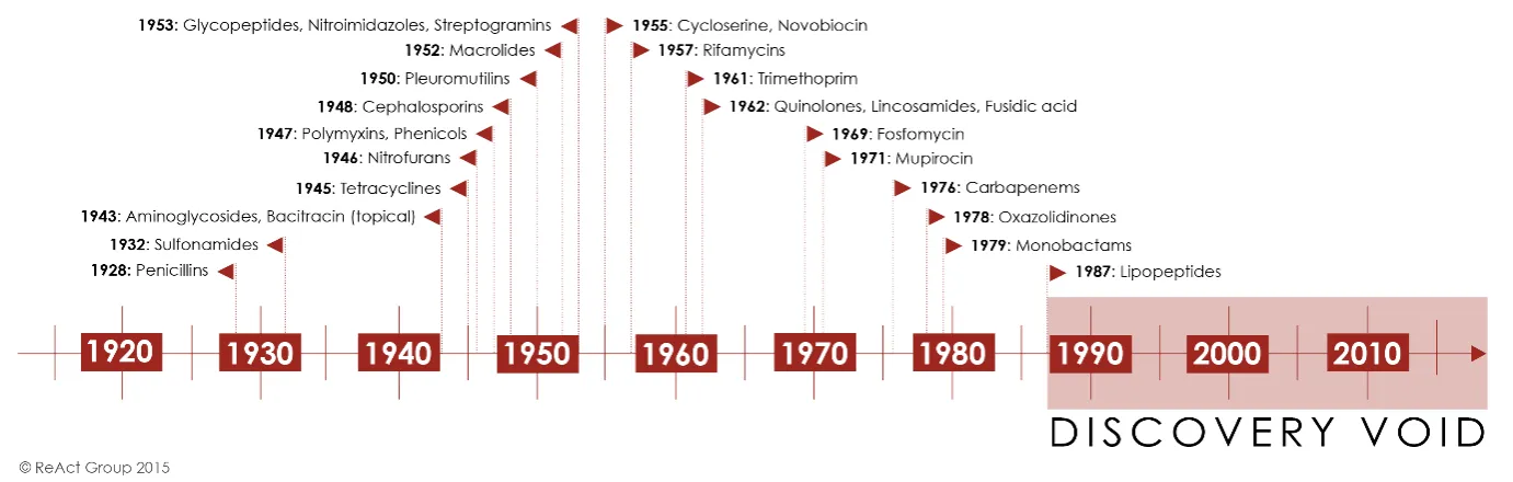 Natalie_Ring_Discovery_Void